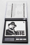 Notorious big BGCO 100 scale